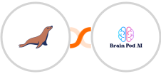 MariaDB + Brain Pod AI Integration