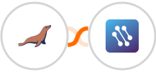 MariaDB + CATS Integration