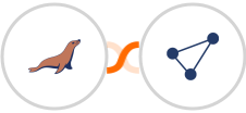 MariaDB + CentralStation CRM Integration