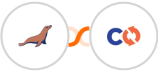 MariaDB + ChargeOver Integration