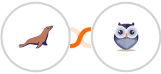 MariaDB + Chatforma Integration