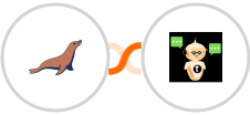 MariaDB + Chatsistant Integration