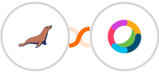 MariaDB + Cisco Webex (Teams) Integration