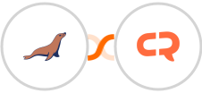 MariaDB + CleverReach Integration