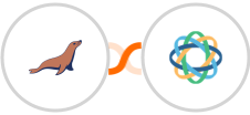 MariaDB + Close Integration