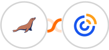 MariaDB + Constant Contacts Integration