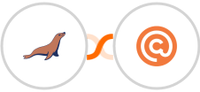 MariaDB + Curated Integration