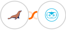 MariaDB + Cyberimpact Integration