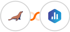 MariaDB + Databox Integration