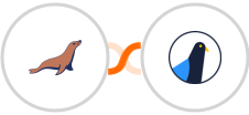 MariaDB + Delivra Integration