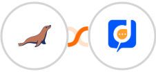 MariaDB + Desku.io Integration