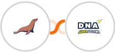 MariaDB + DNA Super Systems Integration