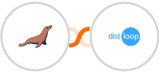 MariaDB + Dotloop Integration