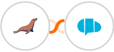 MariaDB + E-goi Integration