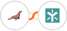 MariaDB + Egnyte Integration
