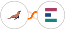 MariaDB + Elorus Integration