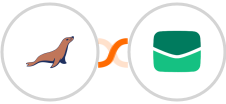 MariaDB + Email It Integration