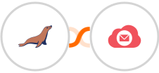 MariaDB + Emailidea Integration