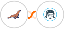 MariaDB + Emma Integration
