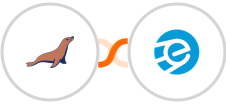 MariaDB + eSputnik Integration