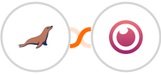 MariaDB + Eyeson Integration