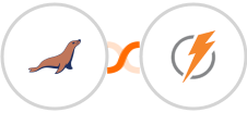 MariaDB + FeedBlitz Integration