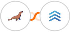 MariaDB + Follow Up Boss Integration
