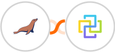 MariaDB + FormCan Integration