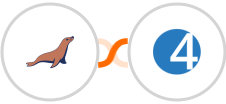 MariaDB + 4Leads Integration