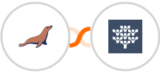 MariaDB + Freedcamp Integration