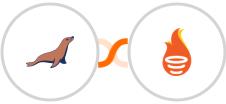 MariaDB + FunnelFLARE Integration