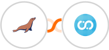 MariaDB + Fusioo Integration
