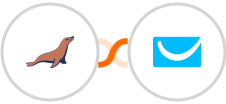 MariaDB + GetResponse Integration