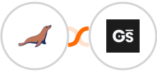 MariaDB + GitScrum   Integration