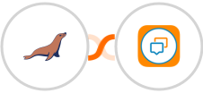 MariaDB + Glip Integration
