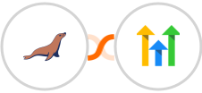 MariaDB + GoHighLevel Integration