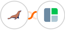 MariaDB + GoodDay.work Integration
