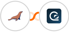 MariaDB + GoSquared Integration