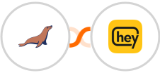 MariaDB + Heymarket SMS Integration