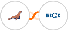 MariaDB + INBOX Integration