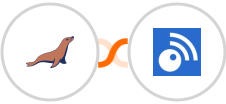 MariaDB + Inoreader Integration