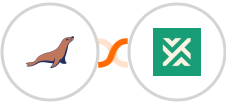 MariaDB + Invoiced Integration