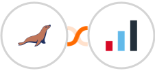 MariaDB + IRIS KashFlow Integration