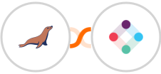 MariaDB + Iterable Integration