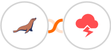 MariaDB + Jitbit Helpdesk Integration