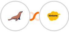 MariaDB + Kintone Integration