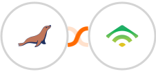 MariaDB + klaviyo Integration