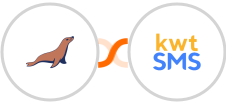 MariaDB + kwtSMS Integration