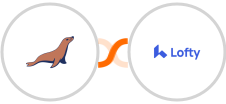 MariaDB + Lofty Integration