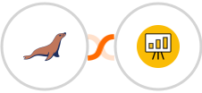 MariaDB + MagicSlides Integration